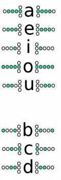 vowels_and_more.jpg