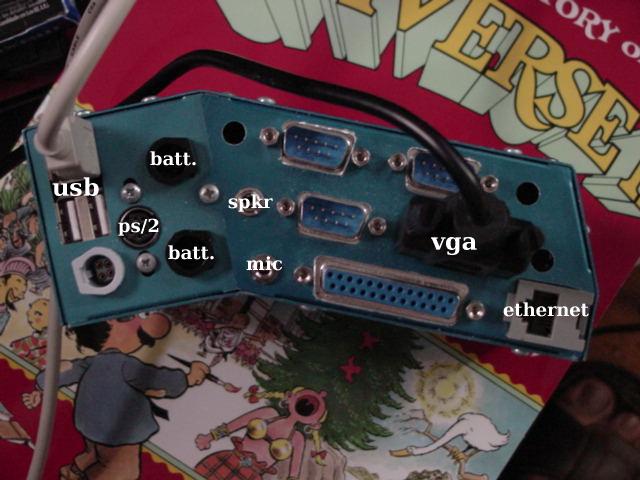 h5-key-ports-labled.jpg 